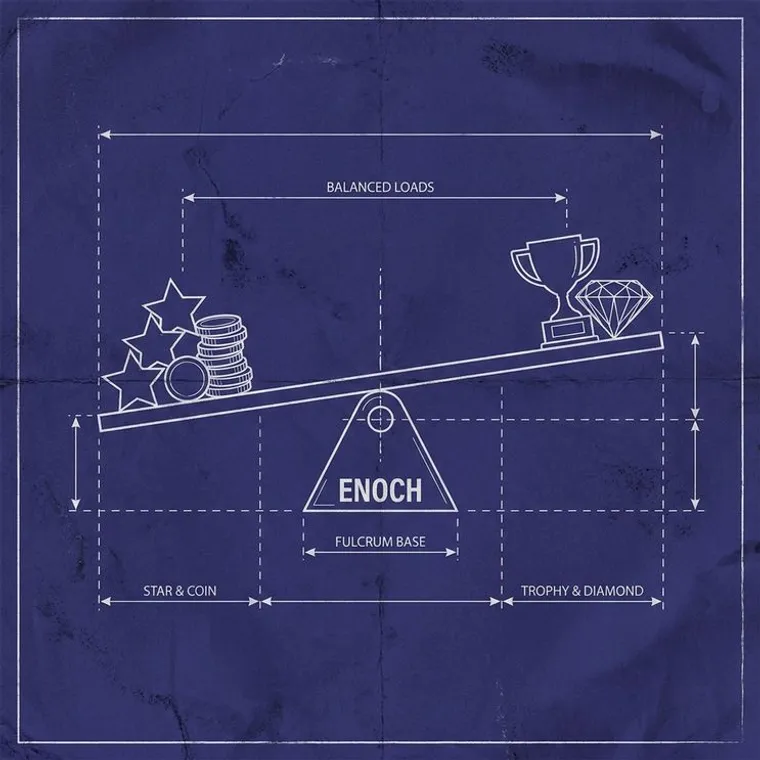 explore everything Enoch has to offer